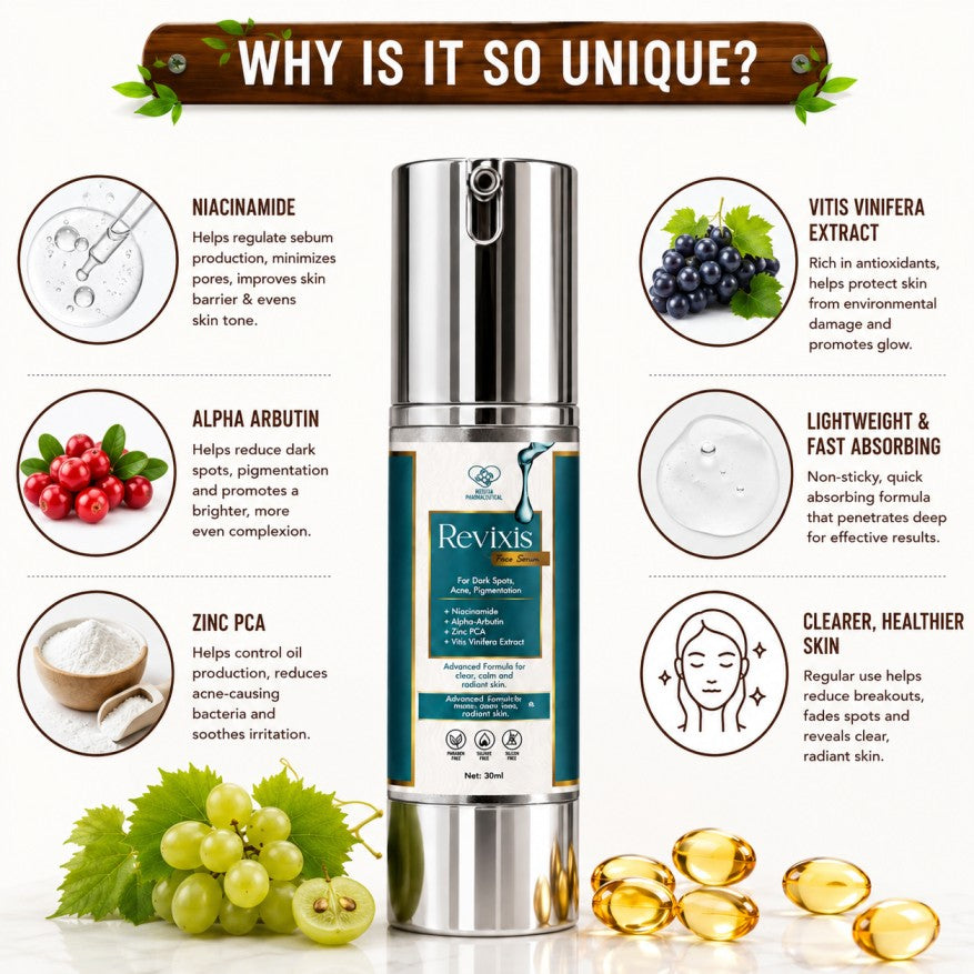 Revixis Face Serum for Dark Spots & Pigmentation 30ml